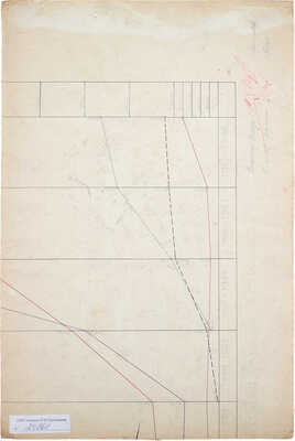 Тышлер Александр Григорьевич. Еврейская невеста 